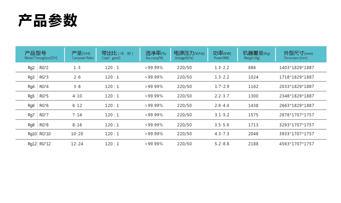 http://m.ls7437f.cn/Upload/ueditor/1629964543649157.png