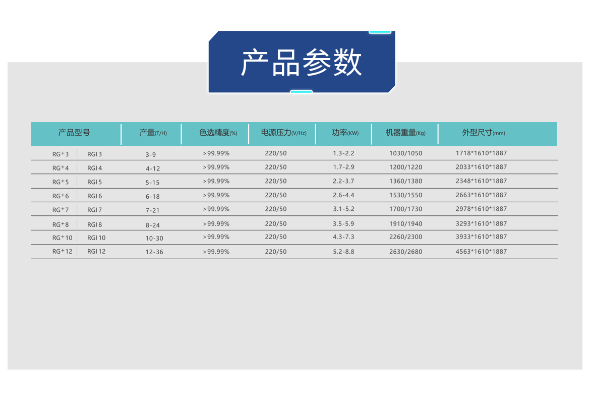 http://m.ls7437f.cn/Upload/ueditor/1685072273784645.png