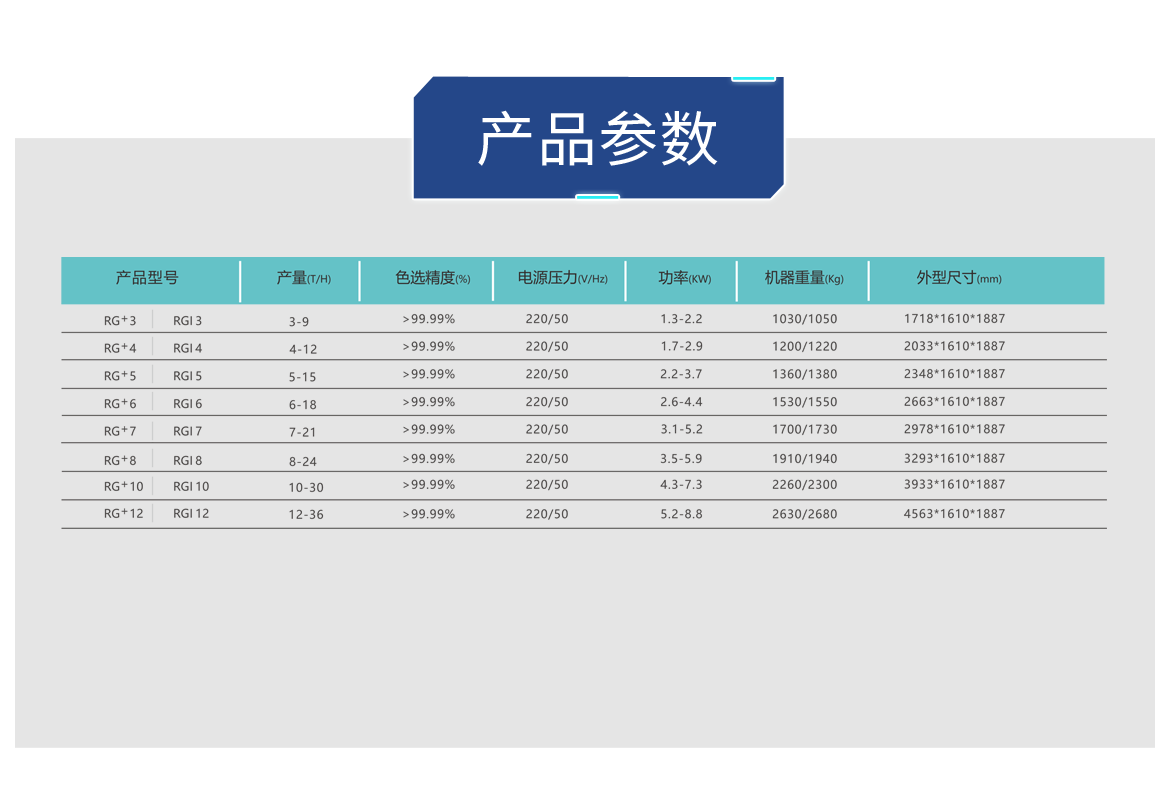 http://m.ls7437f.cn/Upload/ueditor/1685072836235646.png