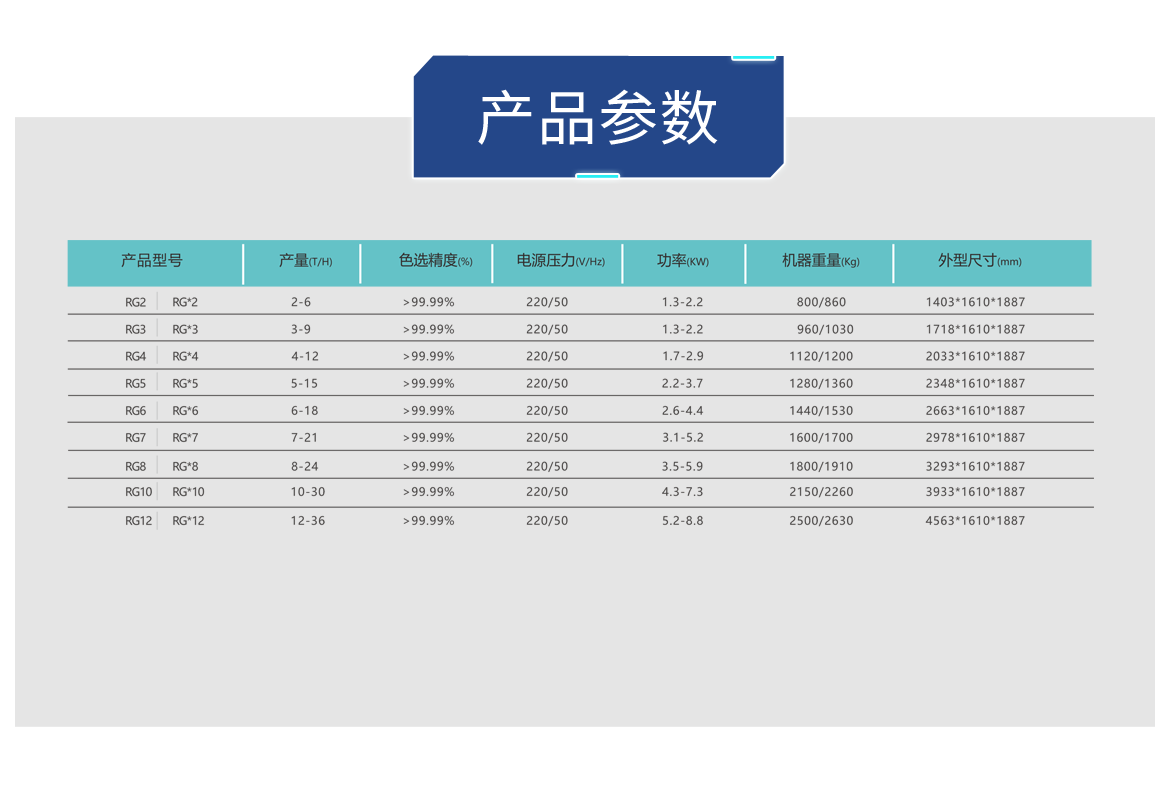 http://m.ls7437f.cn/Upload/ueditor/1685088600589214.png