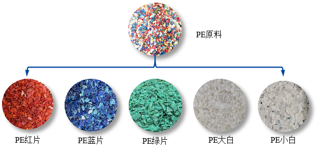 http://m.ls7437f.cn/Upload/ueditor/1715653003249143.png
