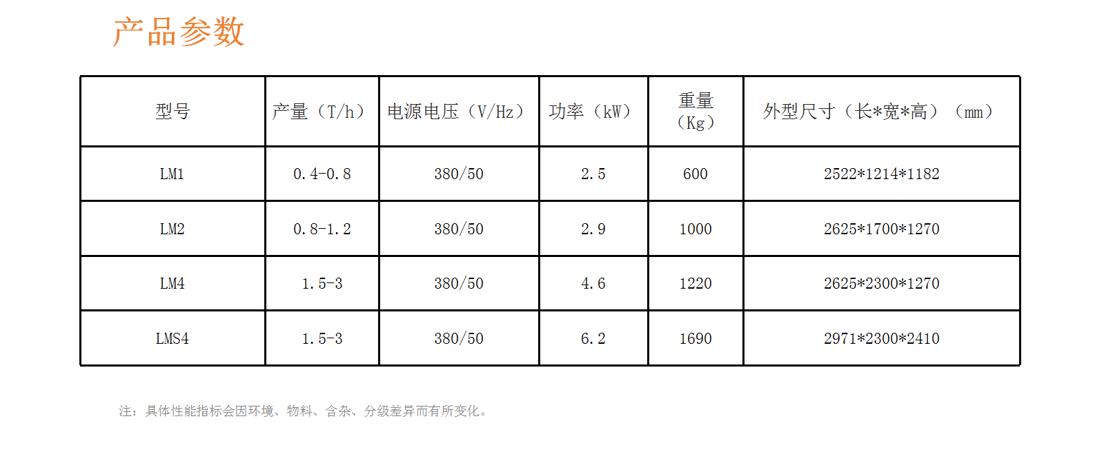 http://m.ls7437f.cn/Upload/ueditor/1716790167878370.png