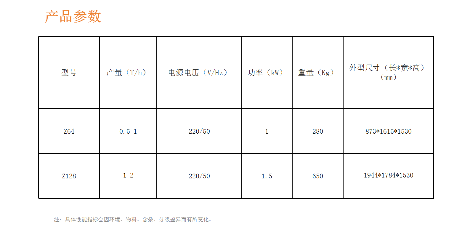 http://m.ls7437f.cn/Upload/ueditor/1716878679310006.png
