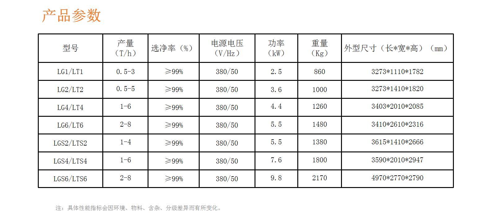 http://m.ls7437f.cn/Upload/ueditor/1716882950270389.png