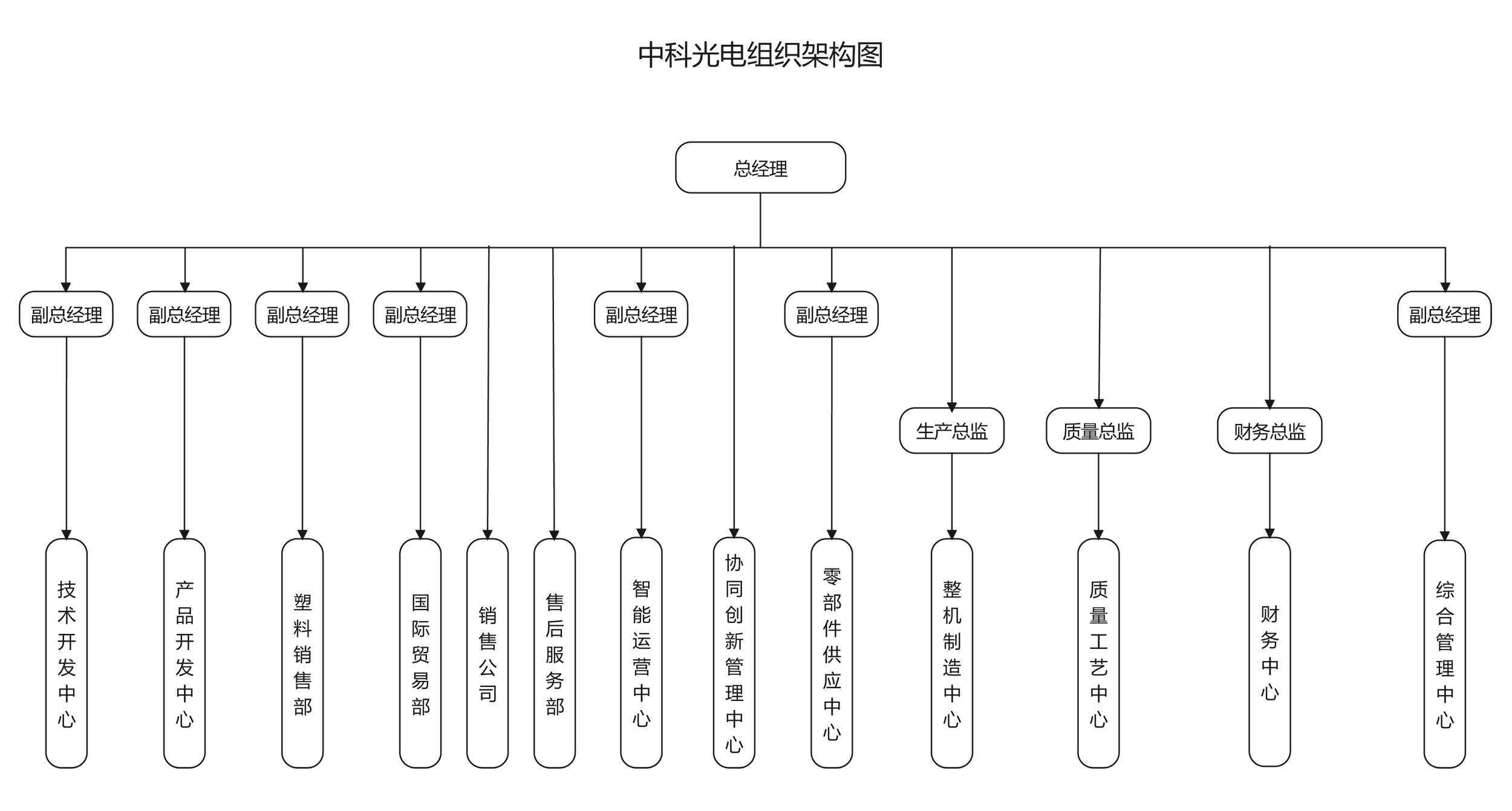 http://m.ls7437f.cn/Upload/ueditor/1723787922453111.jpg