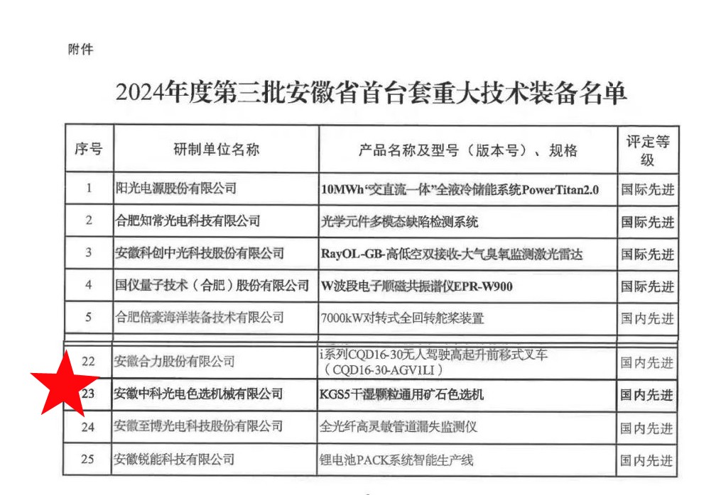 http://m.ls7437f.cn/Upload/ueditor/1734573146238604.jpg