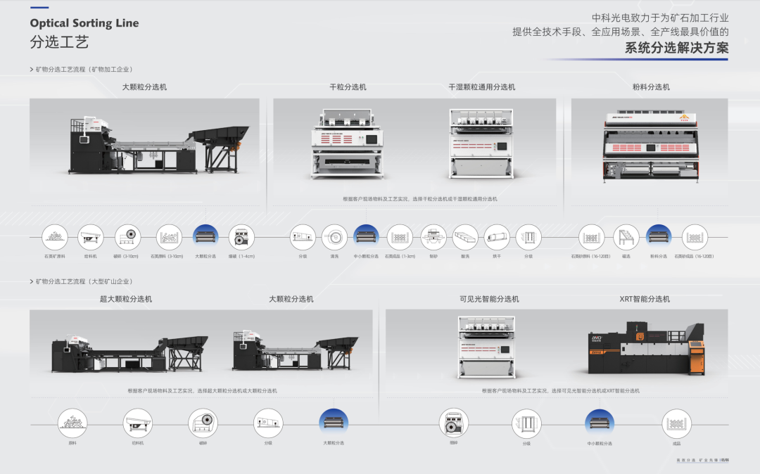 http://m.ls7437f.cn/Upload/ueditor/1742376504541843.png