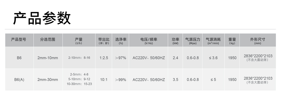 http://m.ls7437f.cn/Upload/ueditor/1742784815380281.png