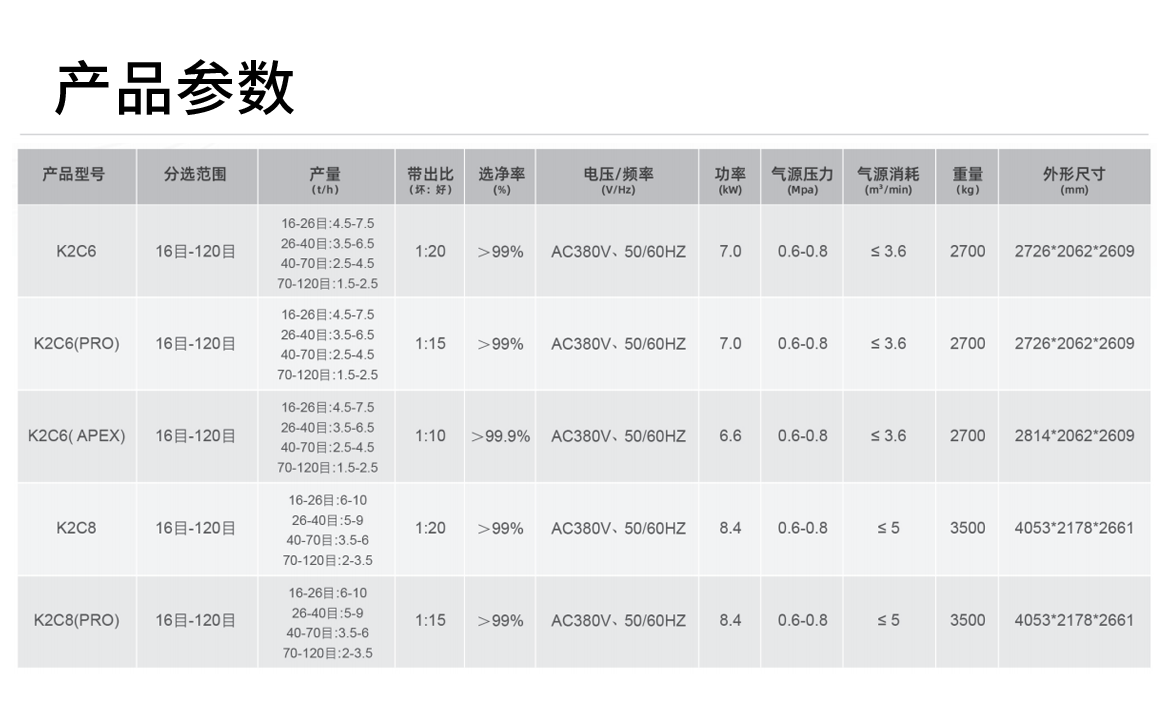 http://m.ls7437f.cn/Upload/ueditor/1742785958937816.png