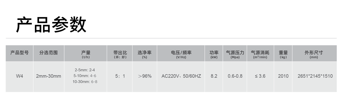 http://m.ls7437f.cn/Upload/ueditor/1742786247307377.png