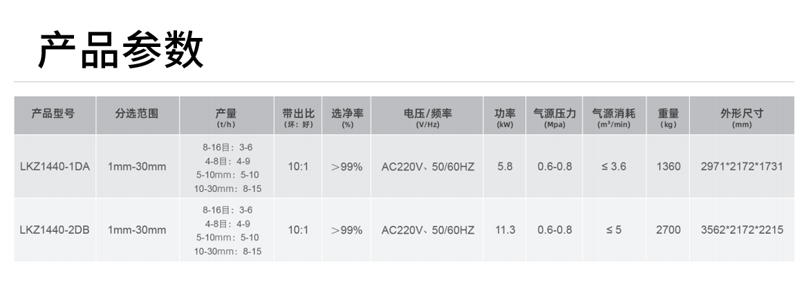 http://m.ls7437f.cn/Upload/ueditor/1742786441209457.png