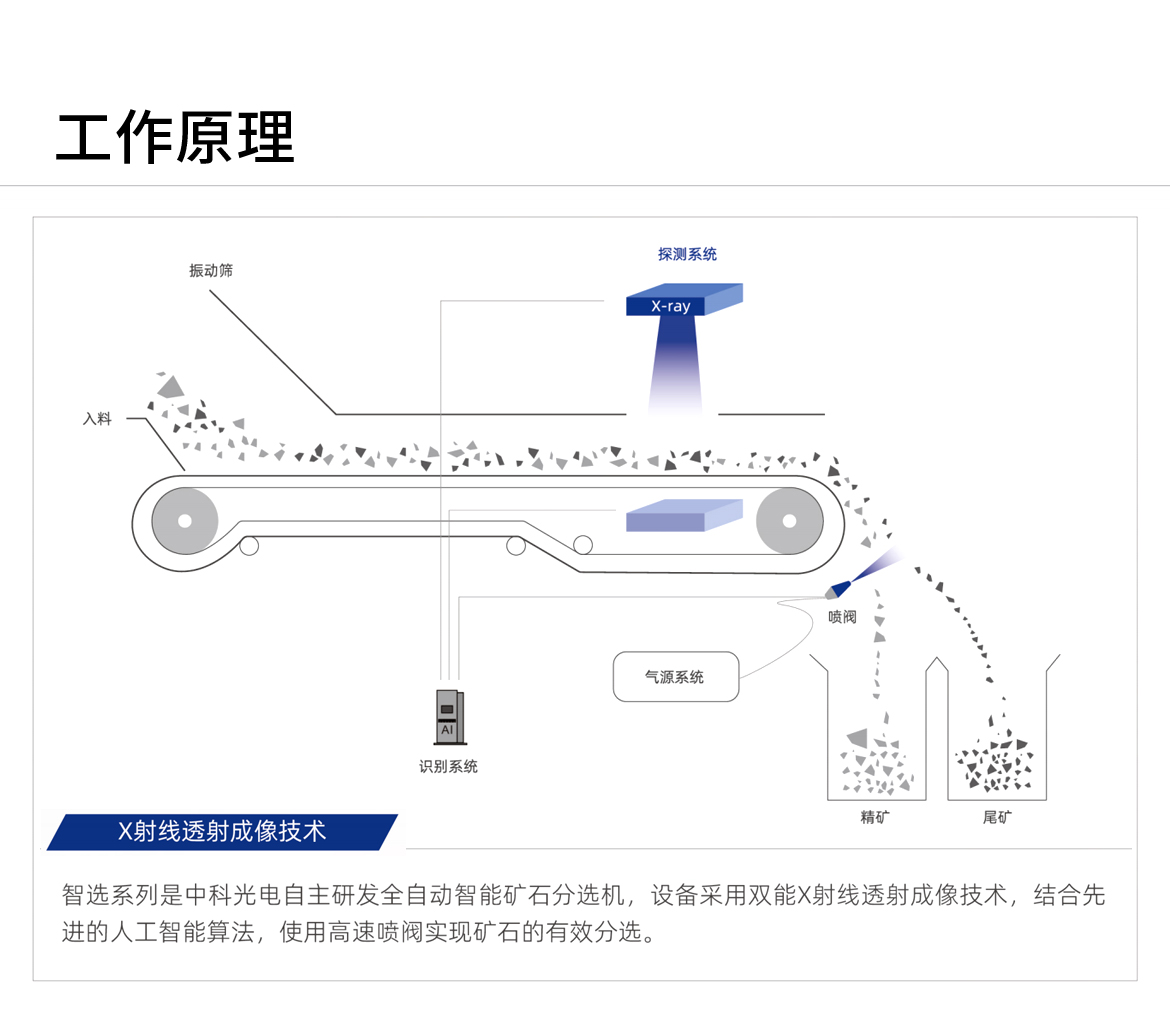 http://m.ls7437f.cn/Upload/ueditor/1743578764582589.jpg