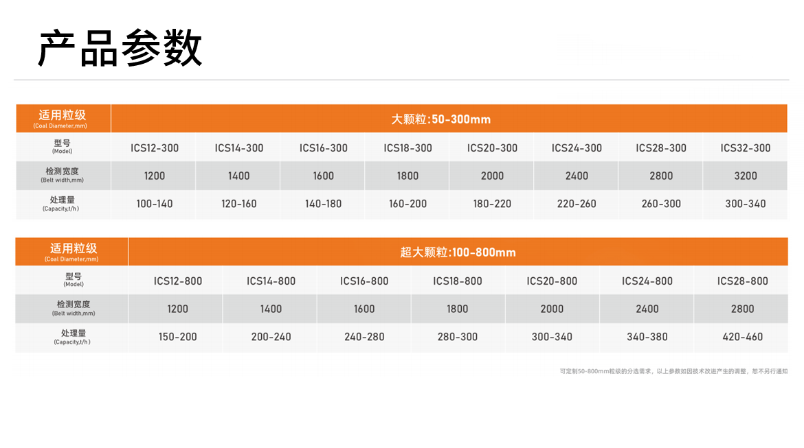 http://m.ls7437f.cn/Upload/ueditor/1744100090621451.png